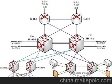 承接深圳计算机系统集成,网络布线工程服务