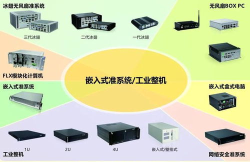 华北工控嵌入式计算机在变电站全自动巡检监控中的应用